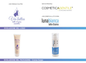 rebranding logo e packaging prodotti luna bianca via lattea cosmetics cosmetica gentile